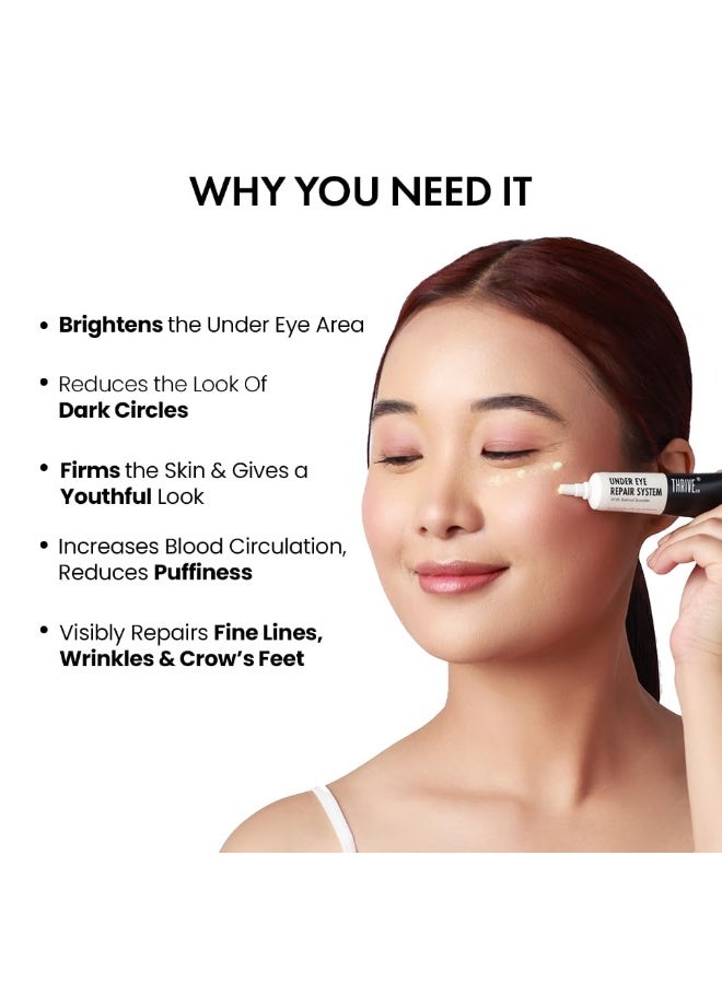 ThriveCo Anti-Ageing Under Eye Repair Cream for Dark Circles, Fine Lines, Wrinkles & Puffiness | With Retinol, Niacinamide & CollaRev for Men & Women | 15 ml - Image 3
